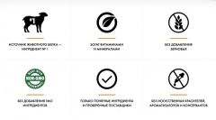 Pregled ocena hrane norkro psa: preučujemo sestavo nove blagovne znamke premium